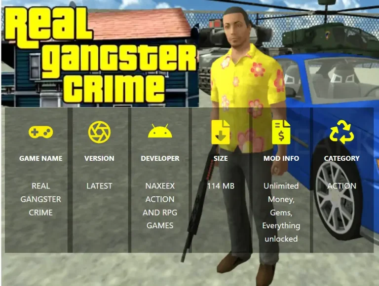 REAL GANGSTER CRIME MOD APK (Unlimited Money and Gems)